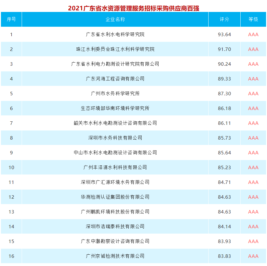 1626062960.png 微信截圖_20210712120347.png