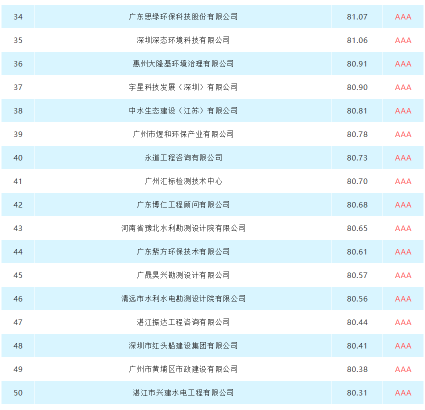 1626063000.png 202107123.png